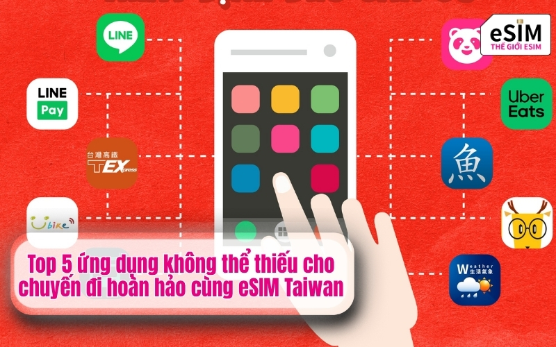 Top 5 ứng dụng không thể thiếu cho chuyến đi hoàn hảo cùng eSIM Taiwan